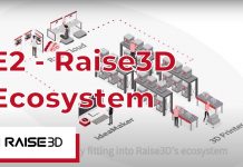 E2 3D Printer – Seamless Connectivity with ideaMaker and RaiseCloud | Features Overview