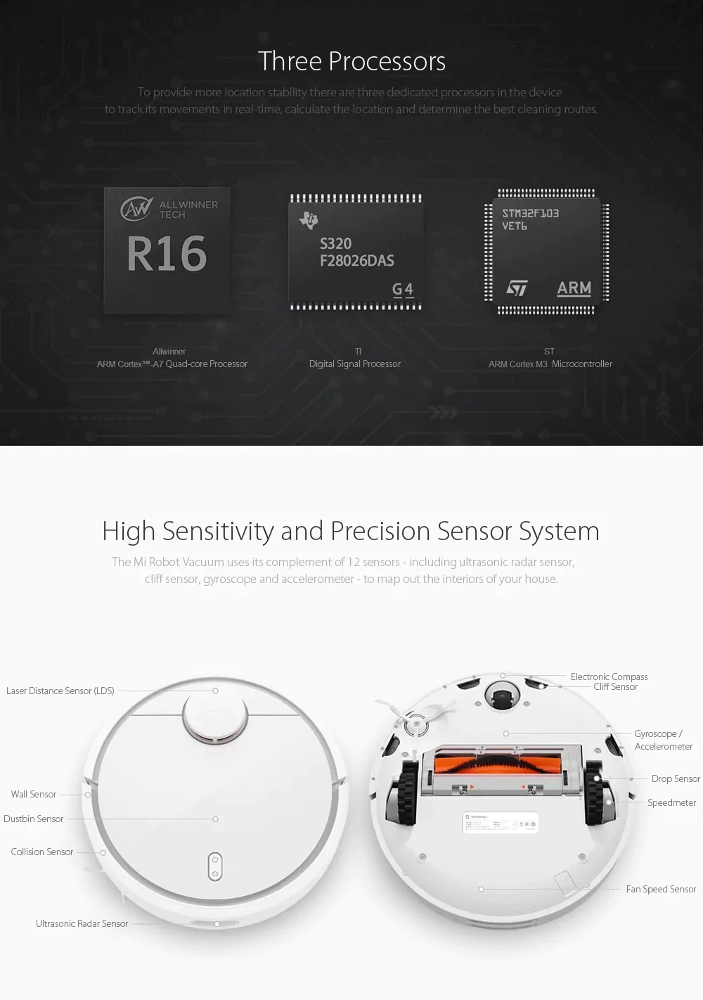 Original Xiaomi Mi Robot Vacuum 1st Generation description 01