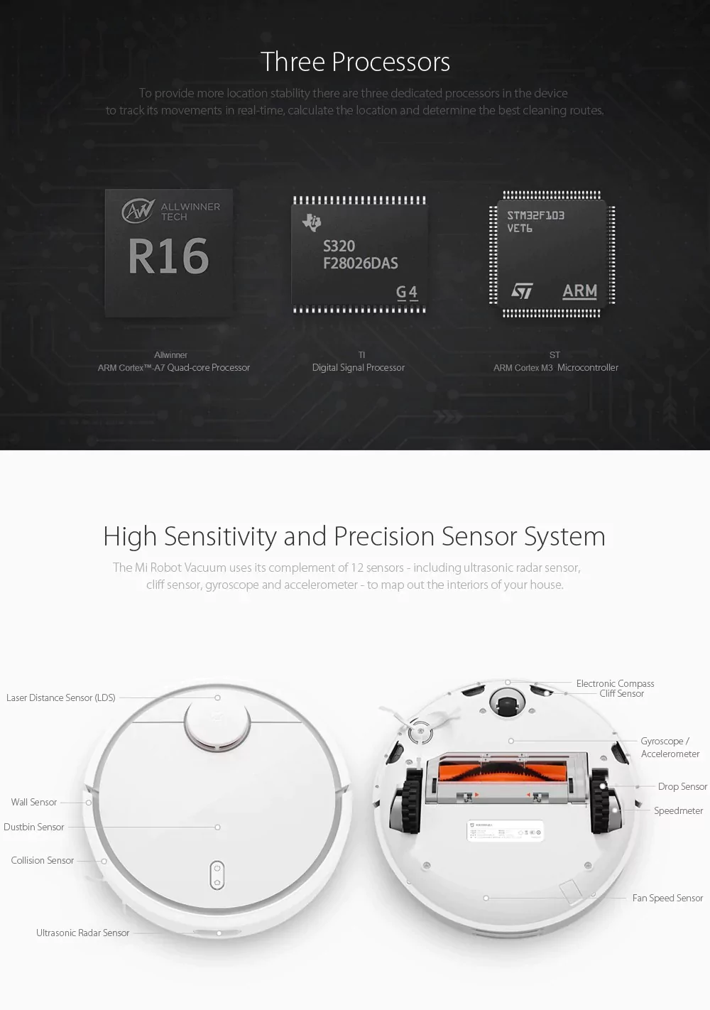 Xiaomi mi robot vacuum shop 1st generation