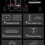 Phrozen-Transform13.3-LCD-Ultra-Large-Format-3D-Printer