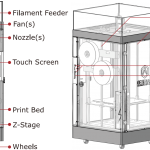 Raise3D-raise-N2_N2_Plus-Quick_Start_Guide-04