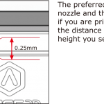 Raise3D-raise-N2_N2_Plus-Quick_Start_Guide-24